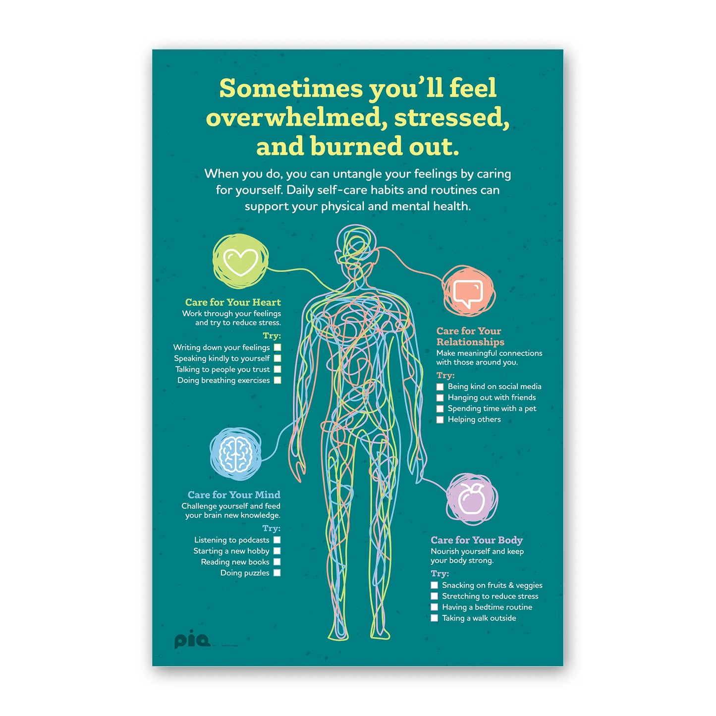 Self-Care Checklist Poster