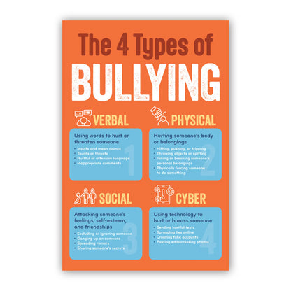 Anti-Bullying Education Poster Pack