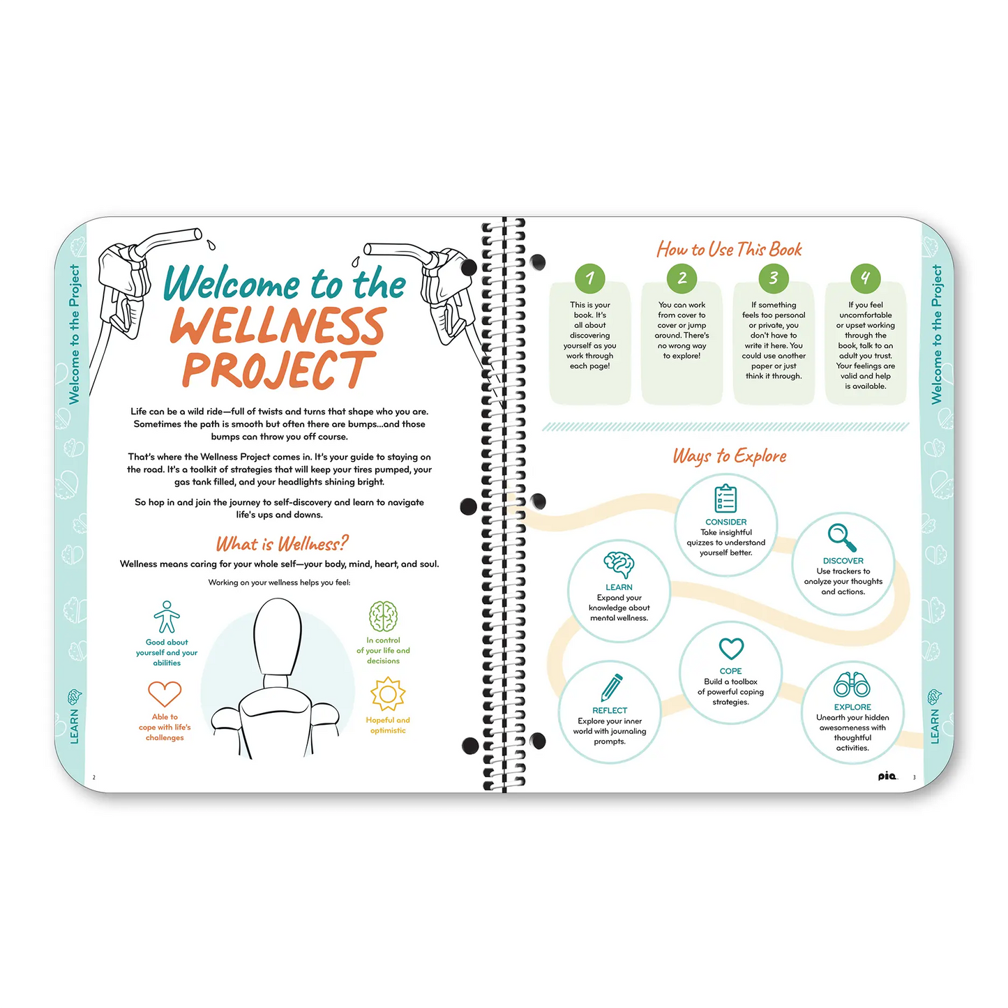 Wellness Project Self-Discovery Workbook