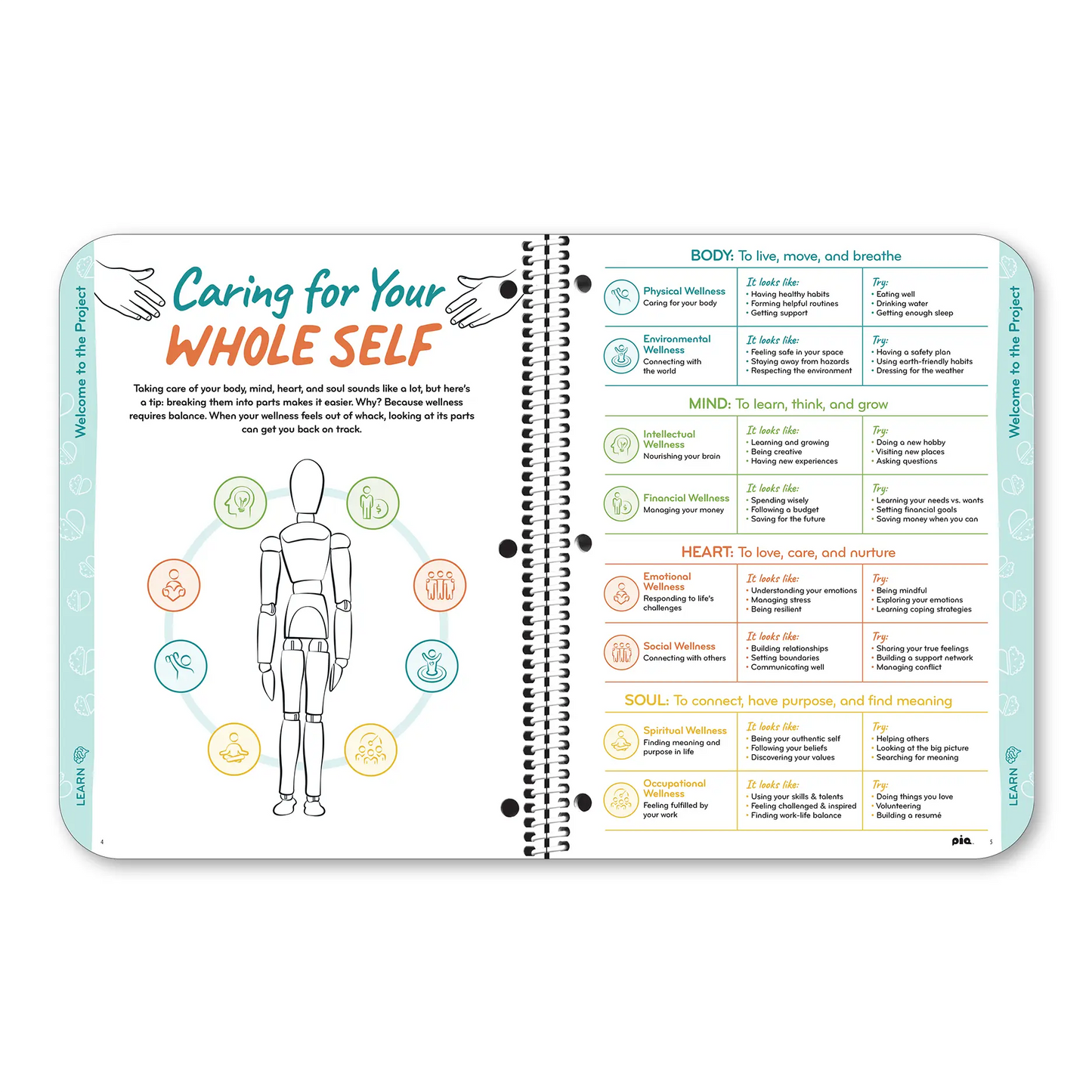 Wellness Project Self-Discovery Workbook