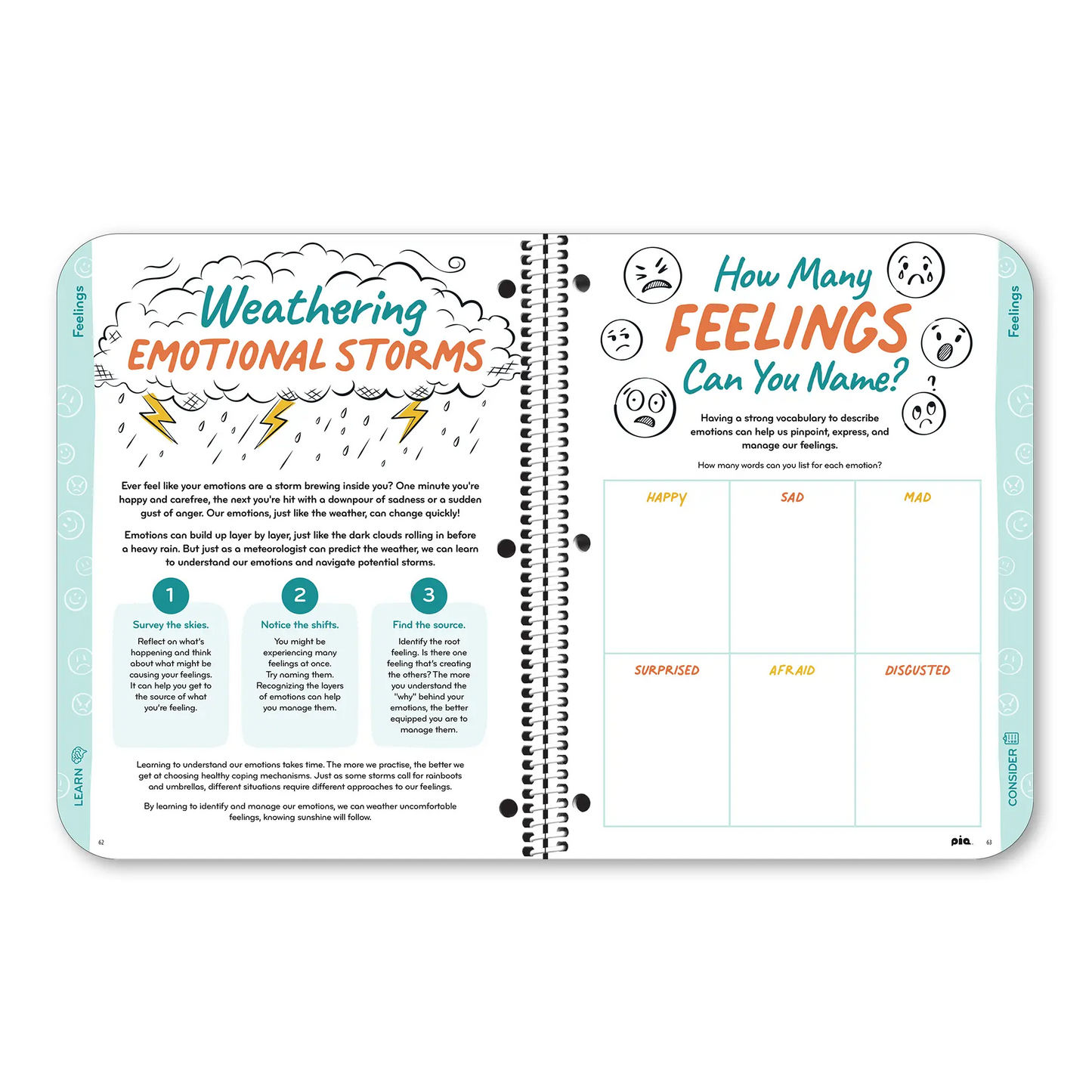 Wellness Project Self-Discovery Workbook