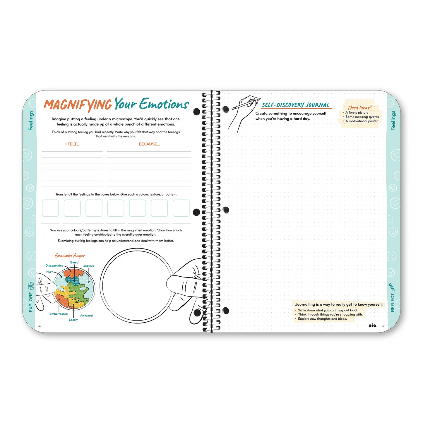 Wellness Project Self-Discovery Workbook