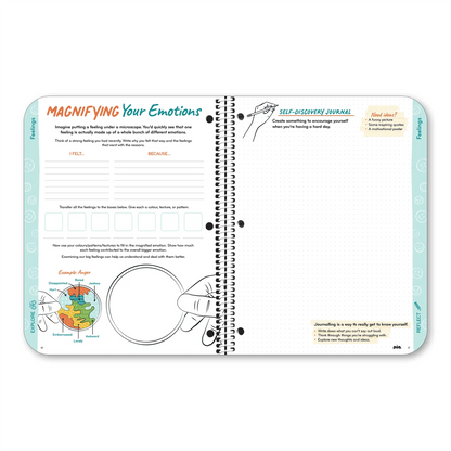 Wellness Project Self-Discovery Workbook